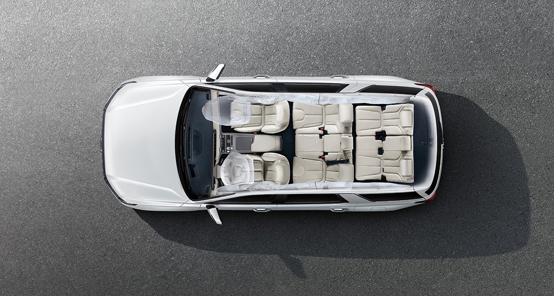 7 қауіпсіздік көпшігі